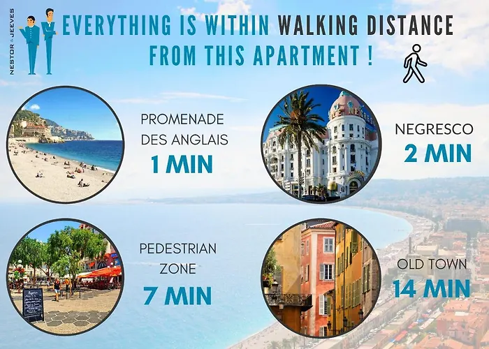 Appartamento Nestor&jeeves - Palais Arnulf - - Very Close Sea *